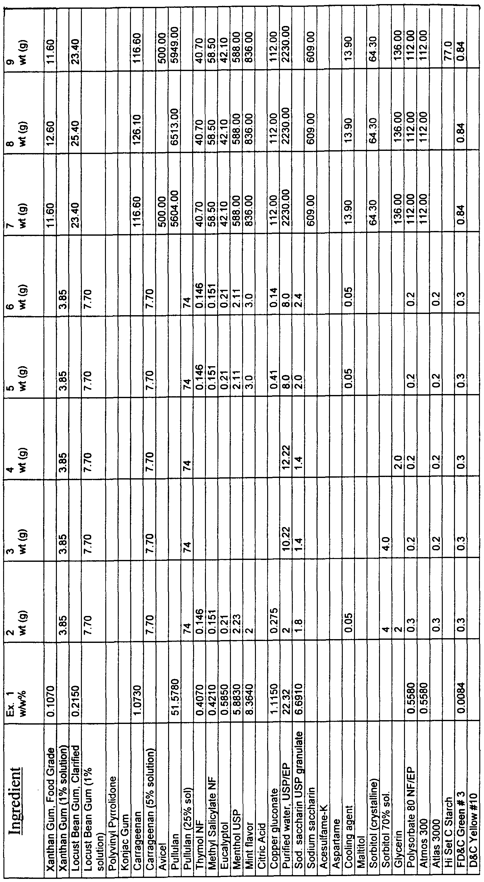 Figure imgf000038_0001