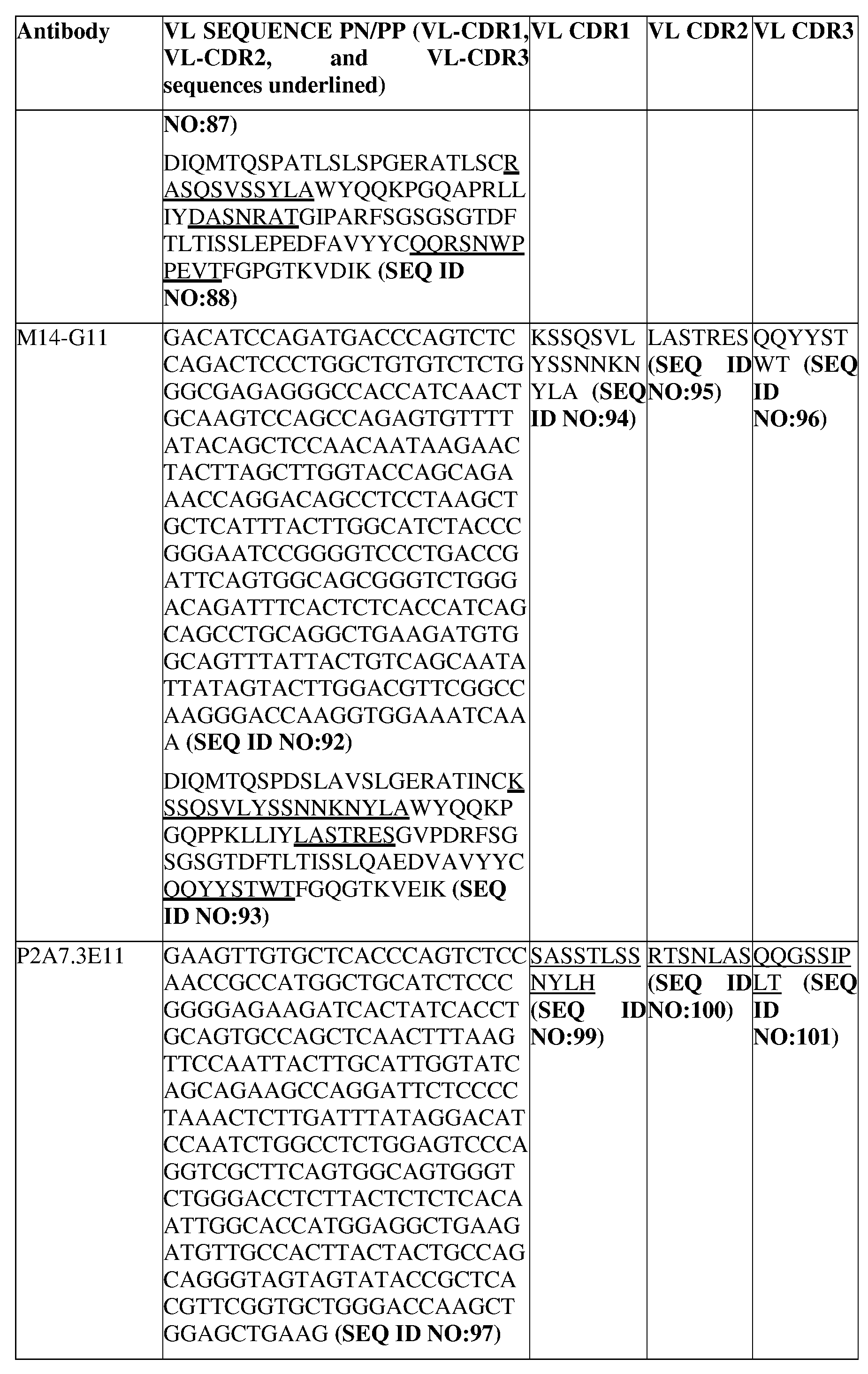 Figure imgf000082_0001