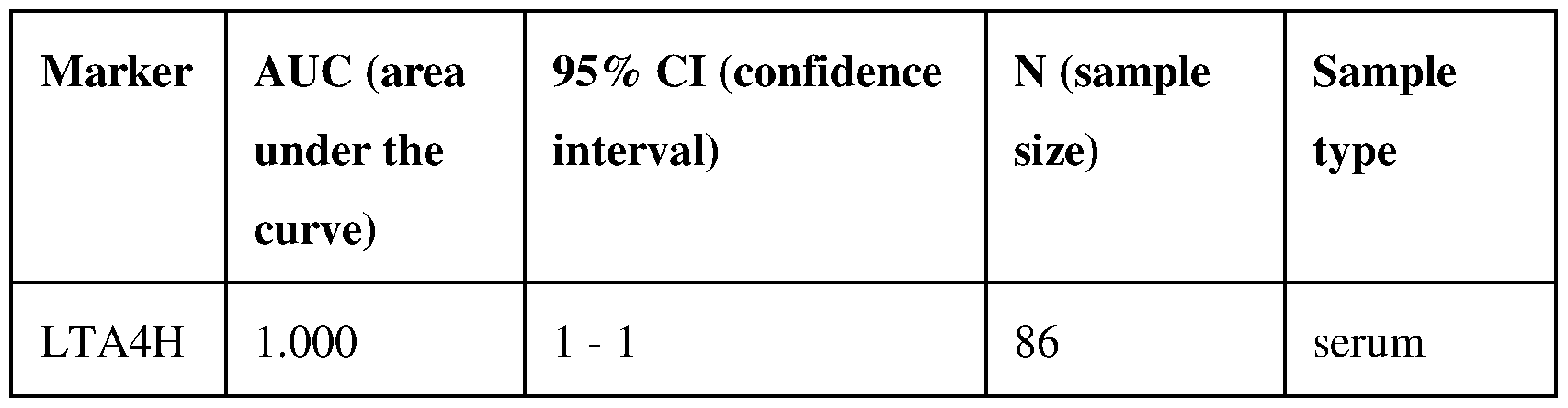 Figure imgf000051_0001