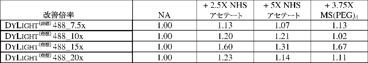 Figure 2023025018000021