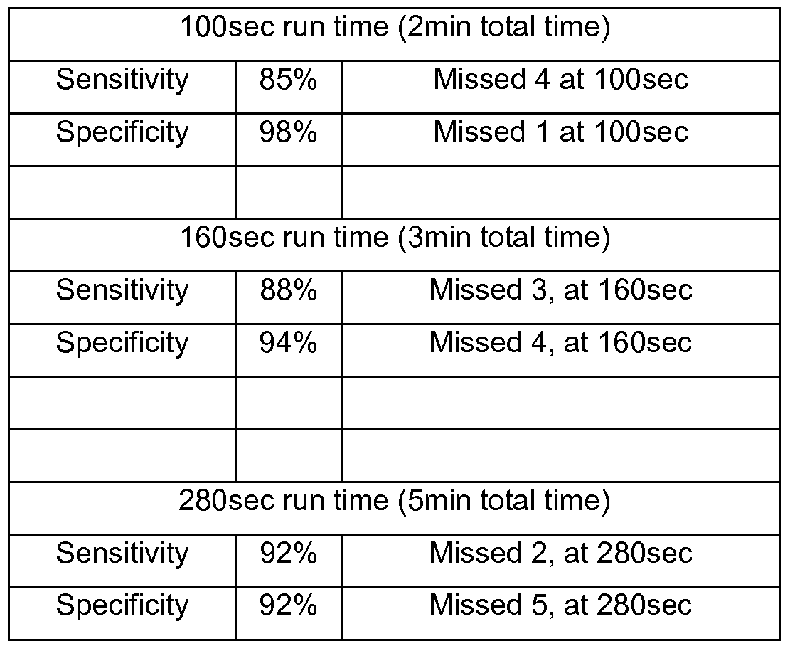 Figure imgf000026_0002