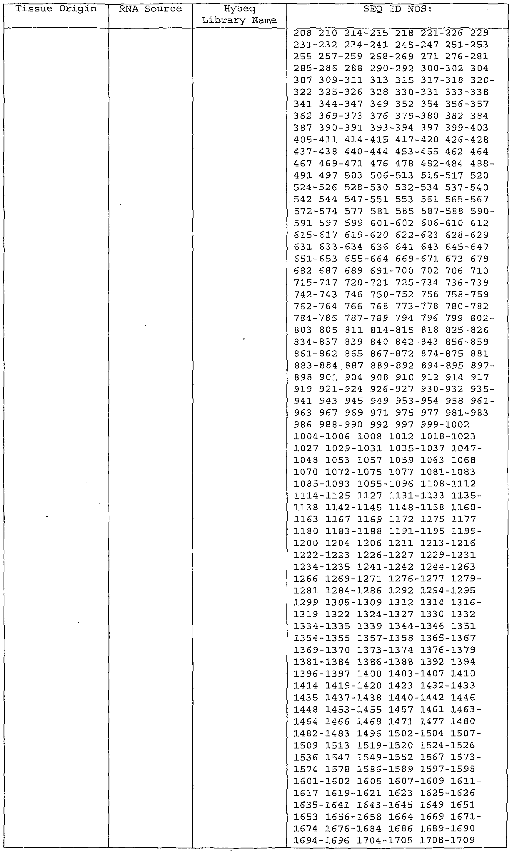 Figure imgf000109_0001