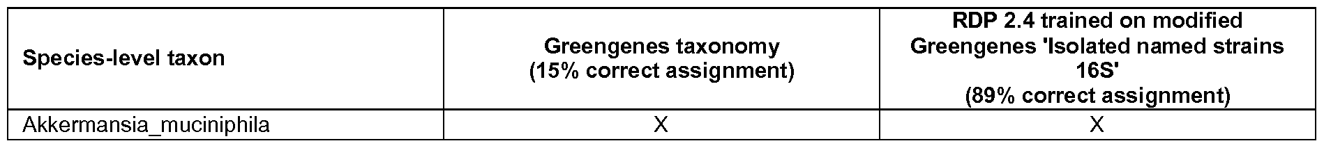 Figure imgf000369_0002