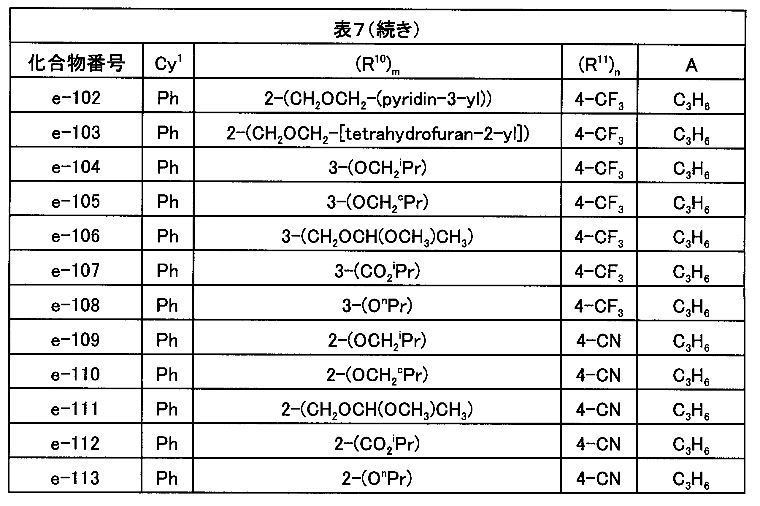 Figure JPOXMLDOC01-appb-T000088
