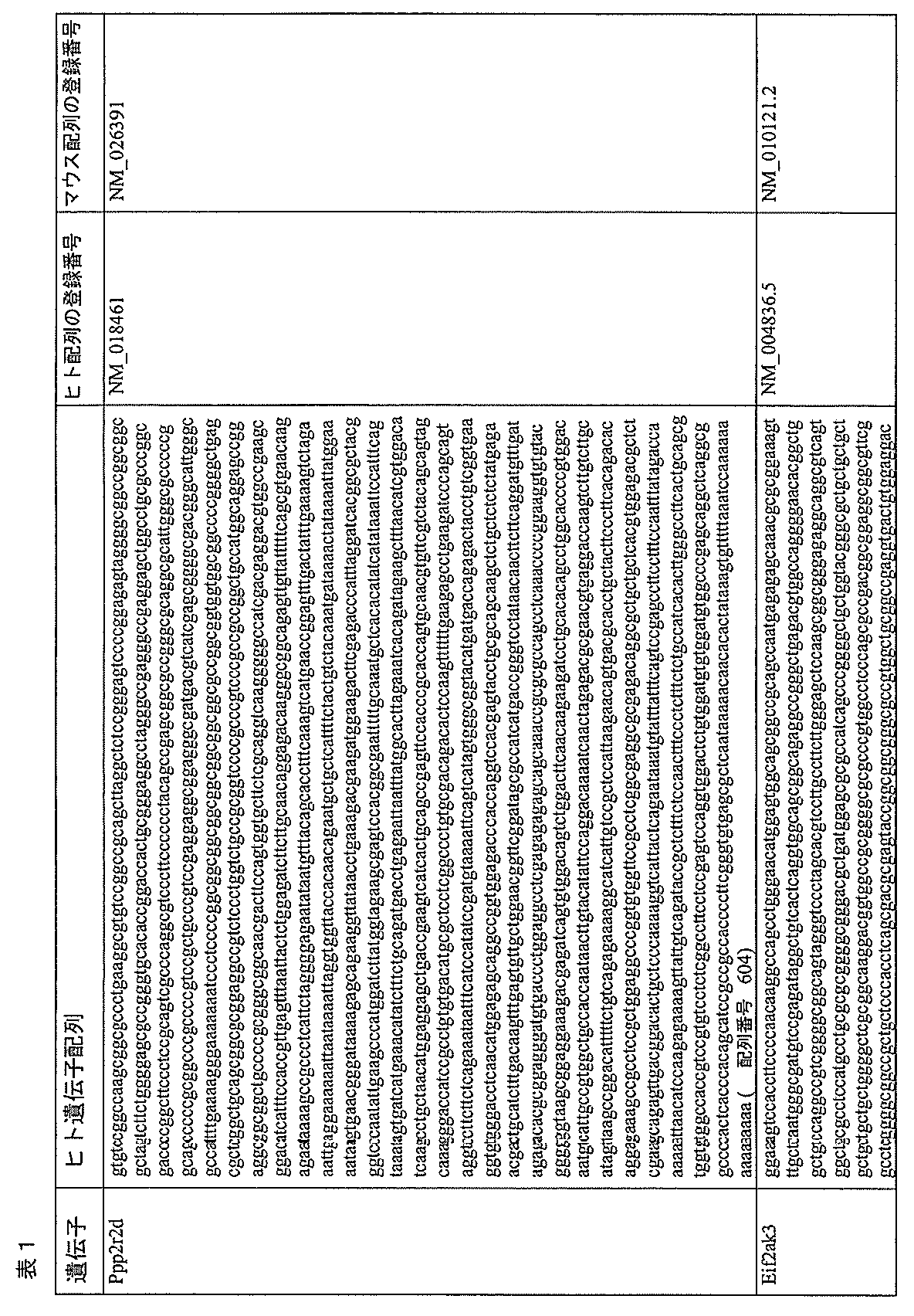 Figure 0007219254000001