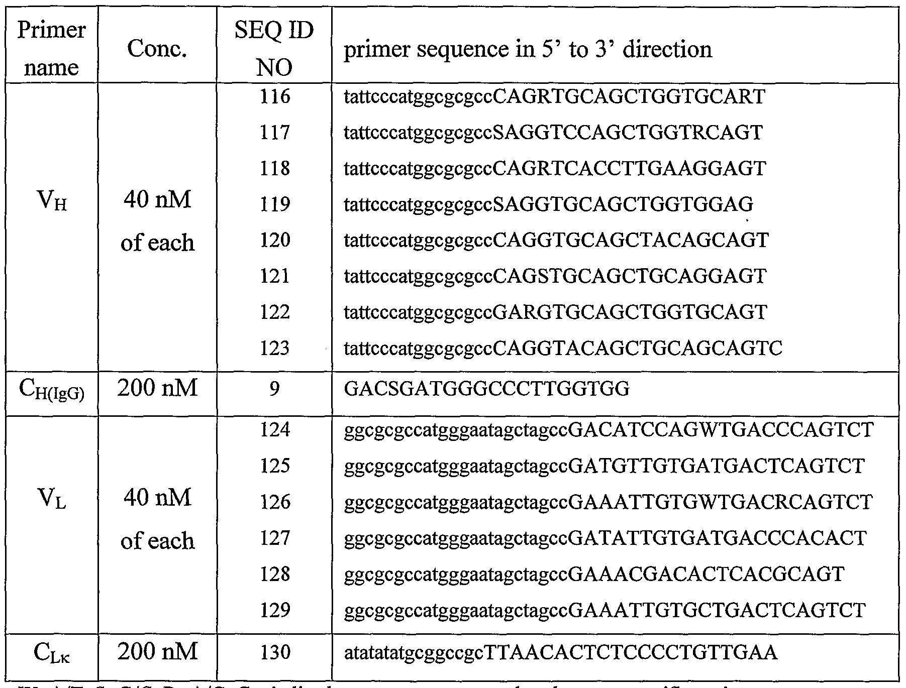 Figure imgf000094_0002