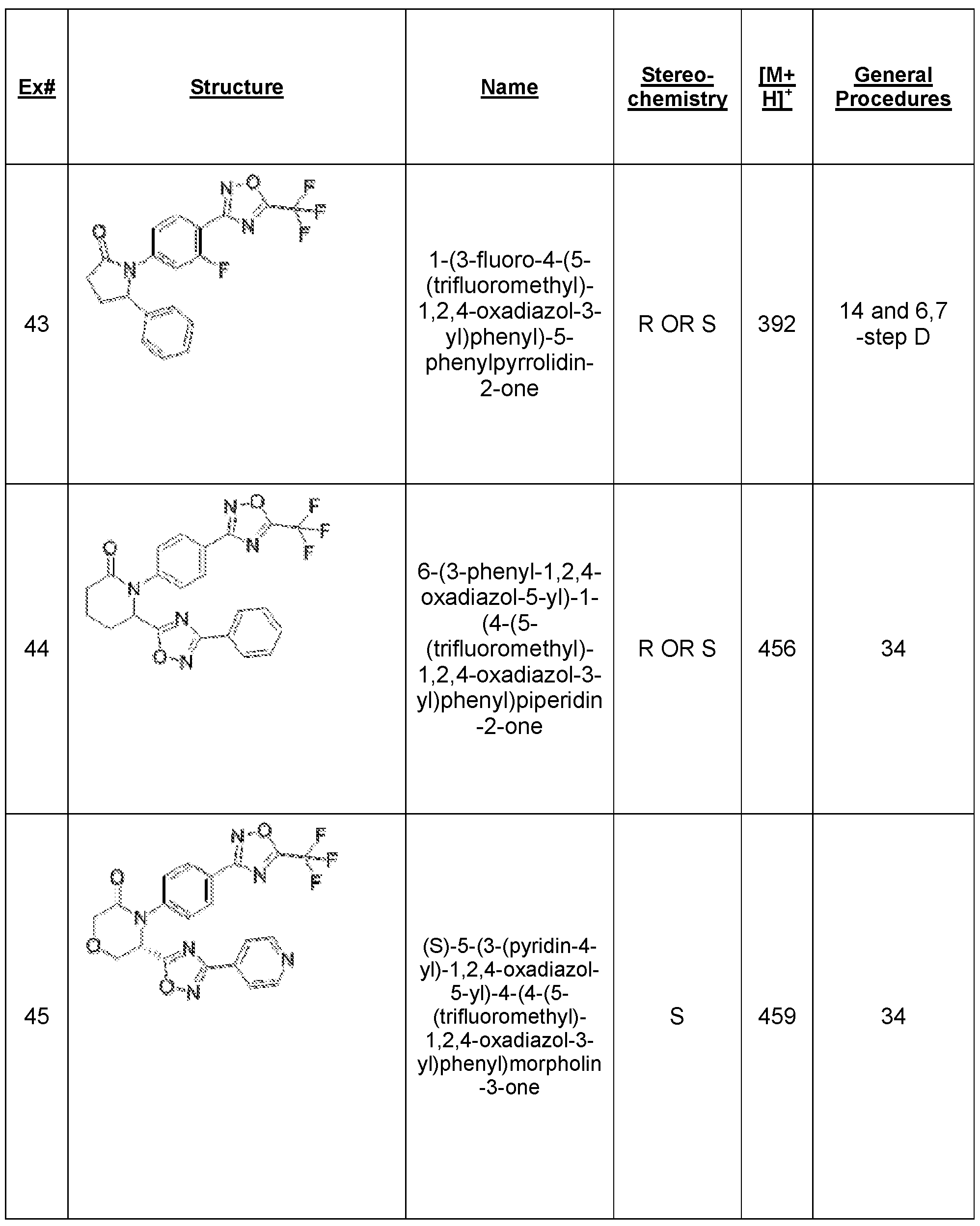 Figure imgf000098_0001