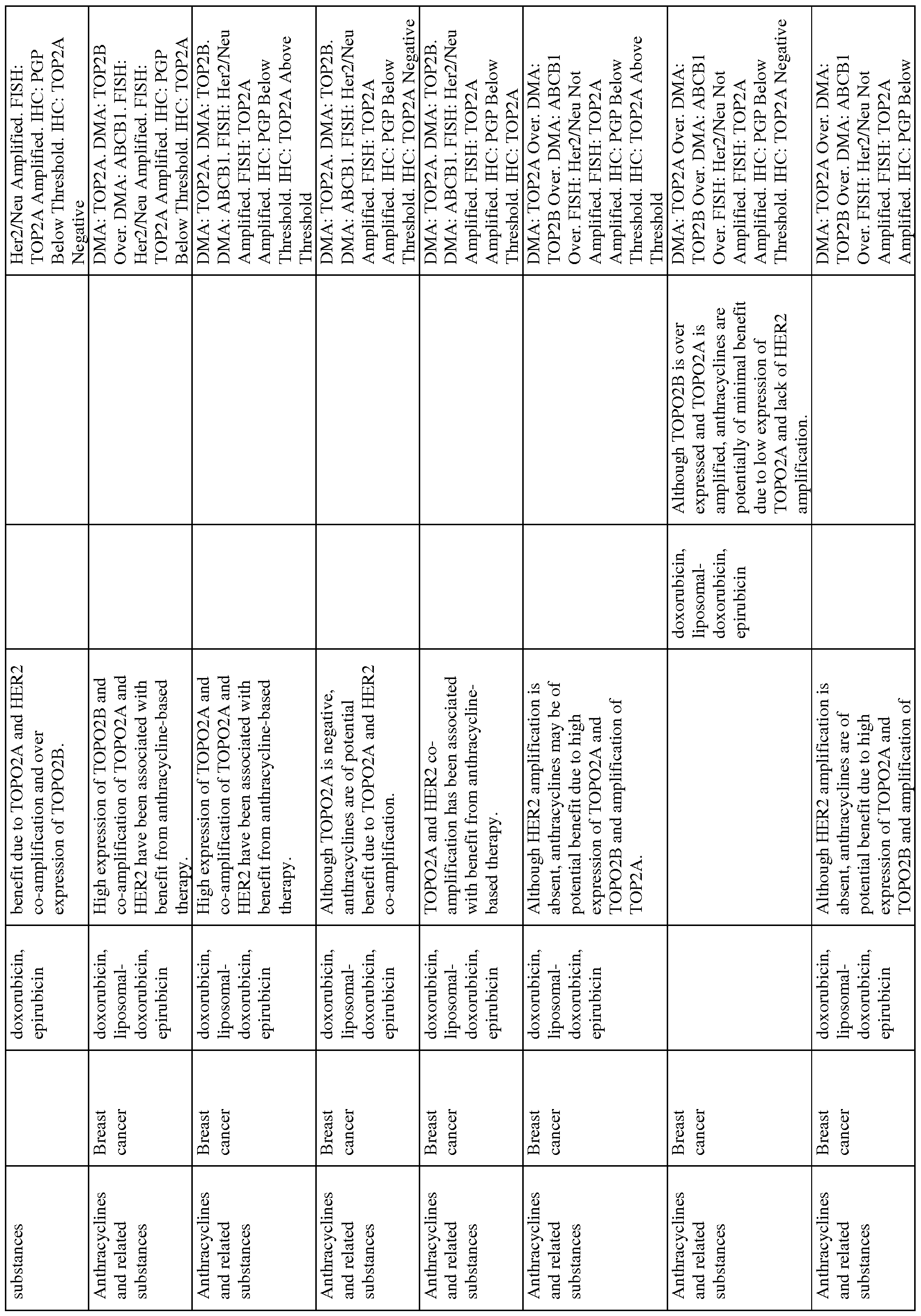 Figure imgf000190_0001