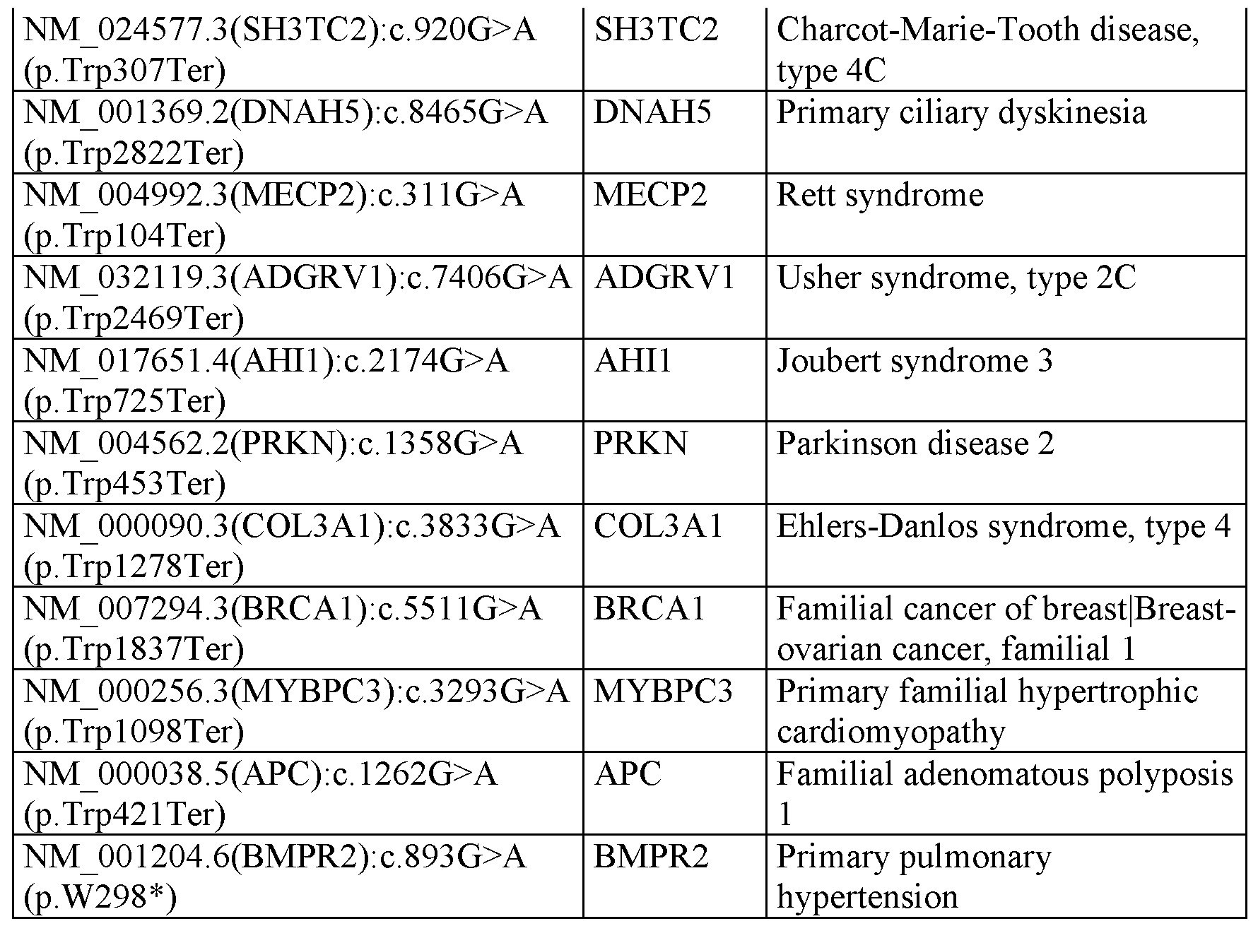 Figure imgf000308_0002