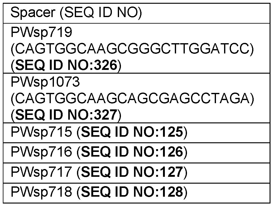 Figure imgf000106_0002