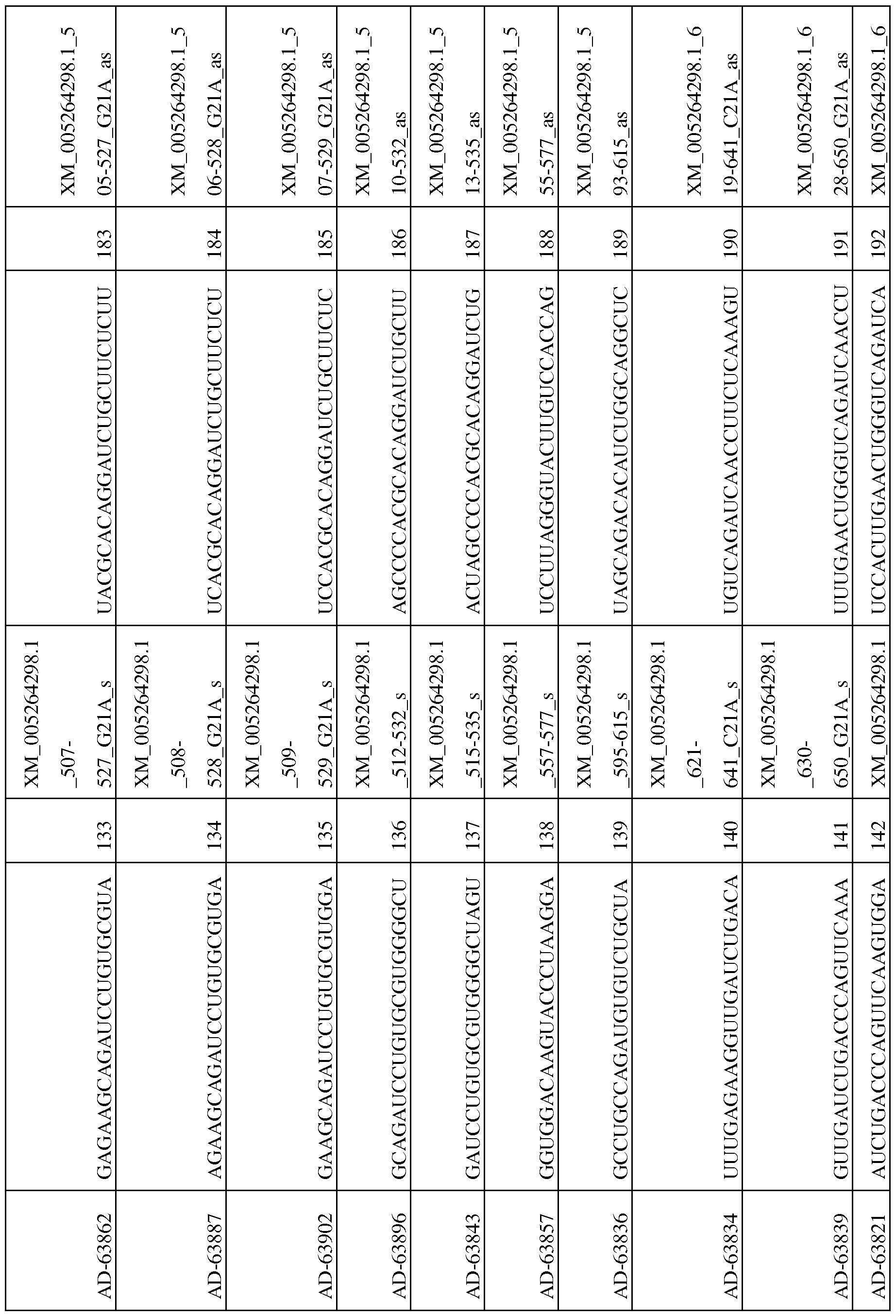 Figure imgf000139_0001
