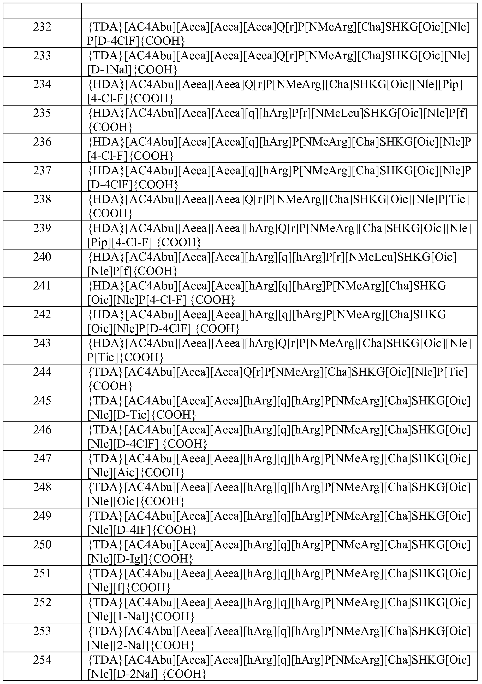 Figure imgf000050_0001