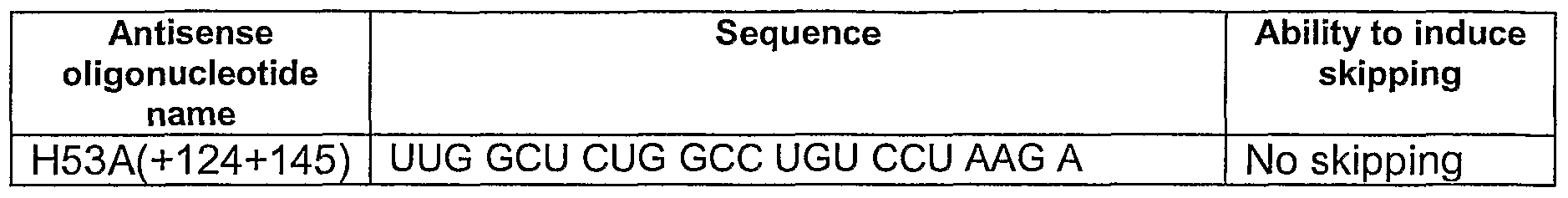 Figure imgf000064_0001