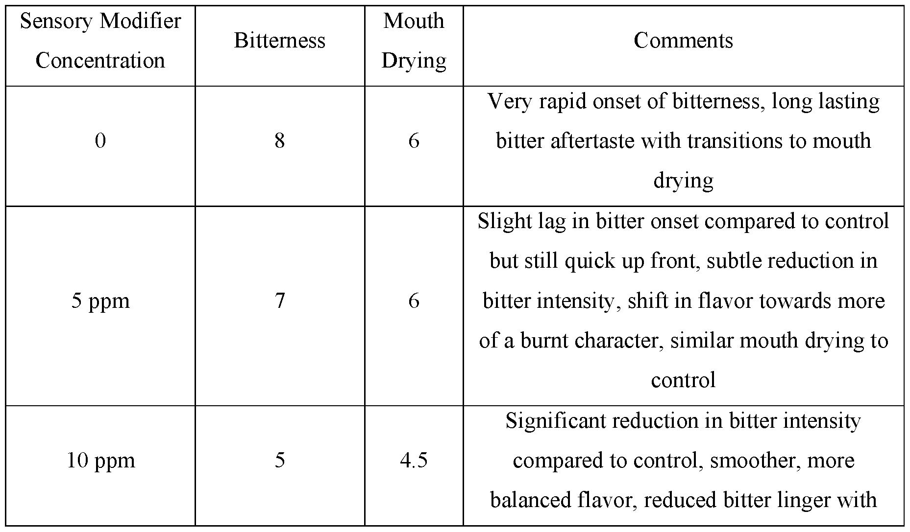 Figure imgf000038_0001