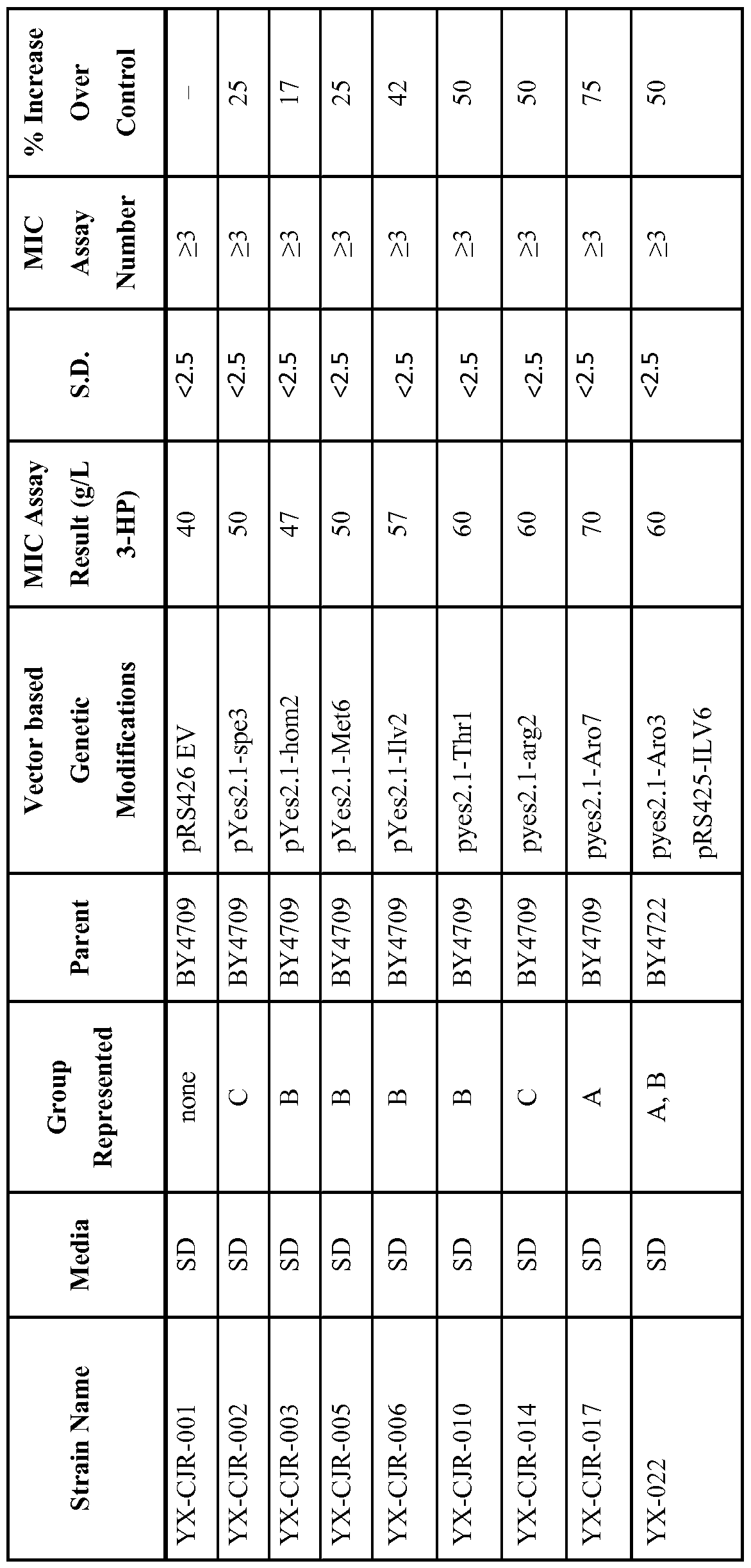 Figure imgf000187_0001