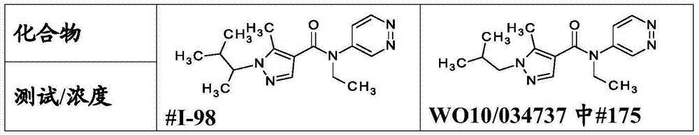 Figure BDA0000395785230000753