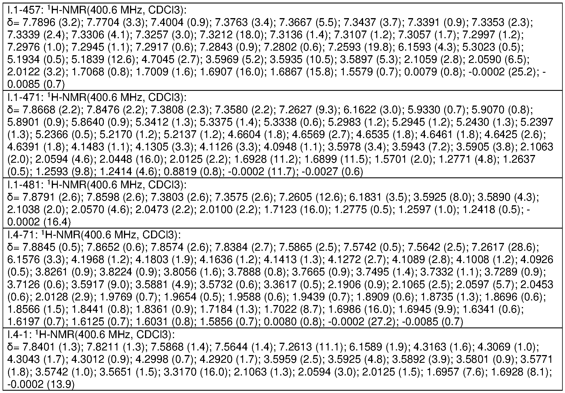 Figure imgf000077_0001