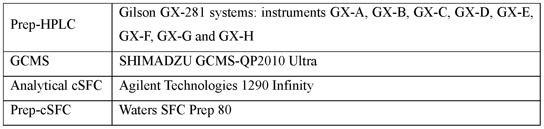 Figure imgf000338_0001