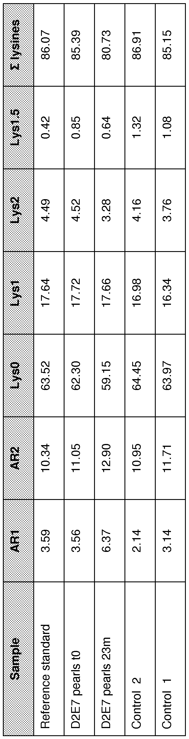 Figure imgf000211_0001