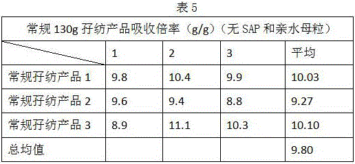 Figure 148460DEST_PATH_IMAGE005
