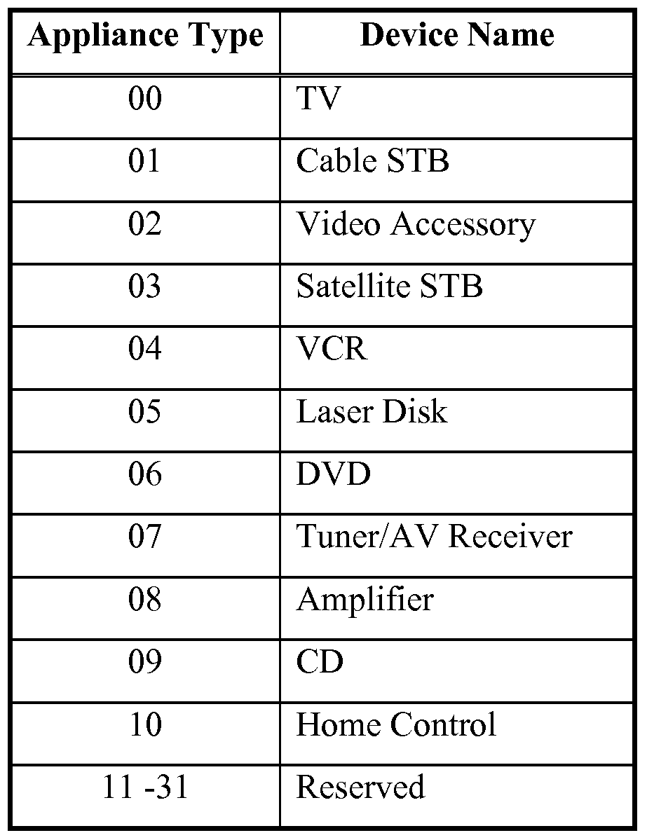Figure imgf000012_0001
