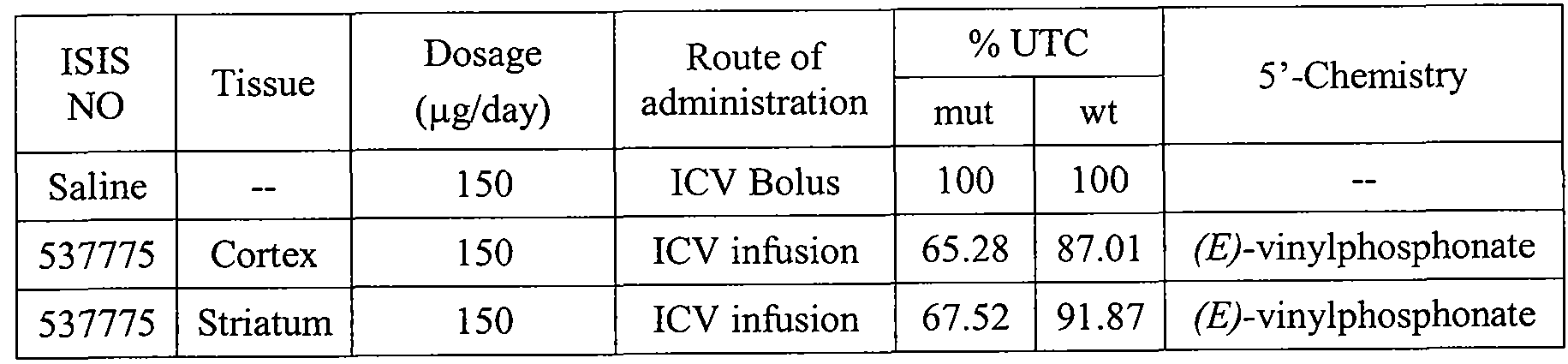 Figure imgf000084_0001