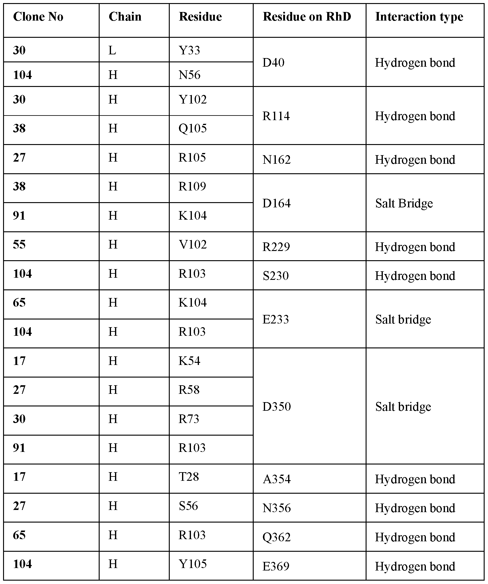 Figure imgf000088_0001
