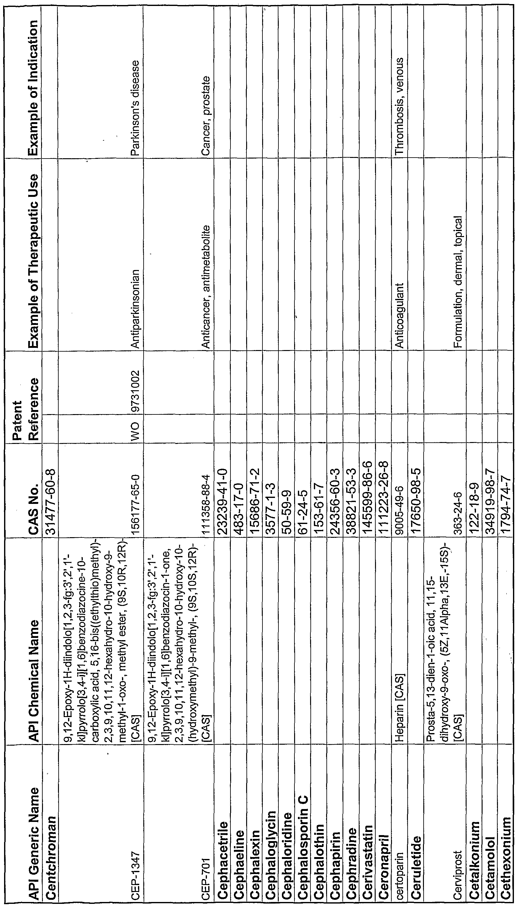 Figure imgf000226_0001
