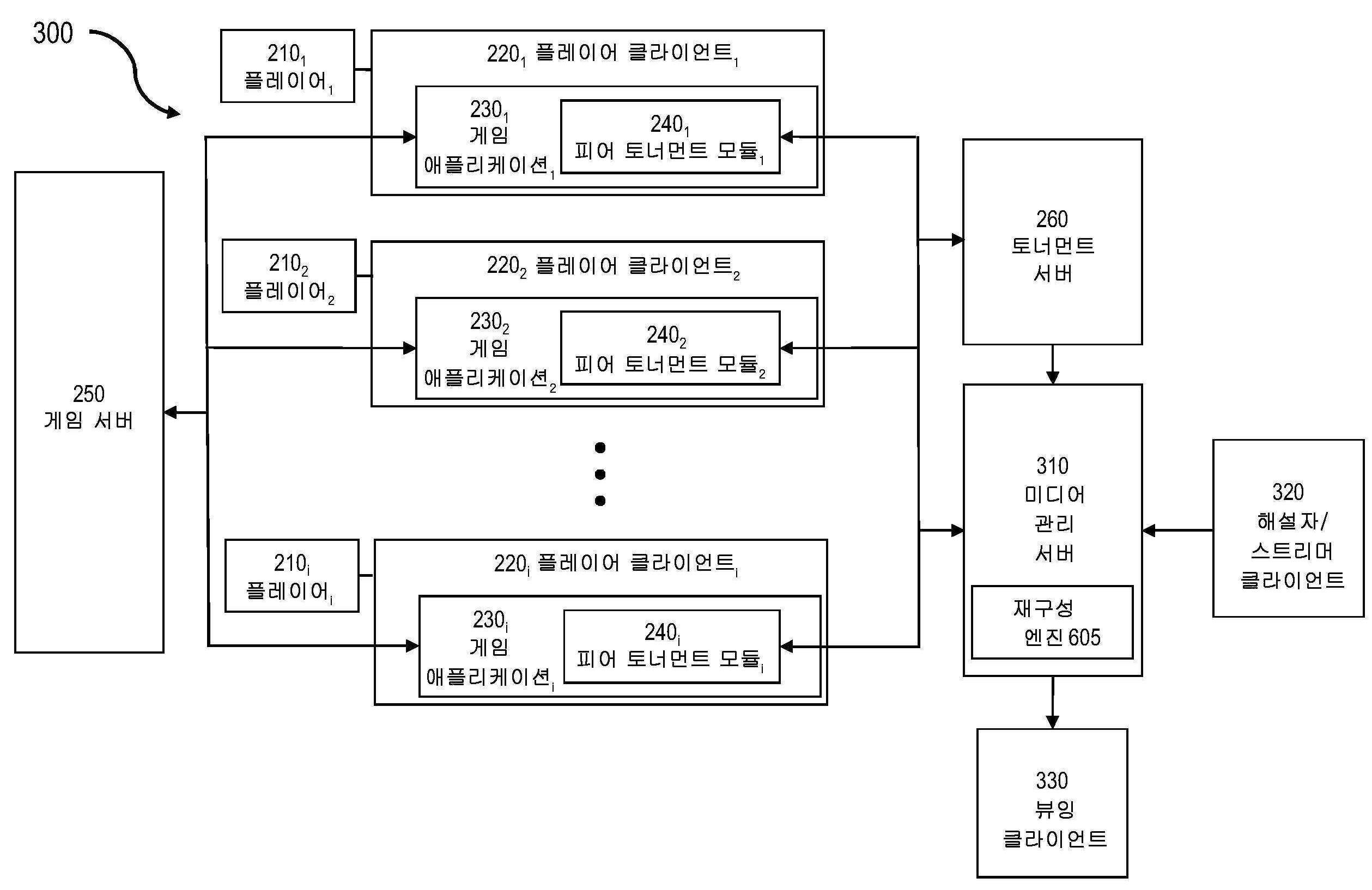 Figure R1020227008436