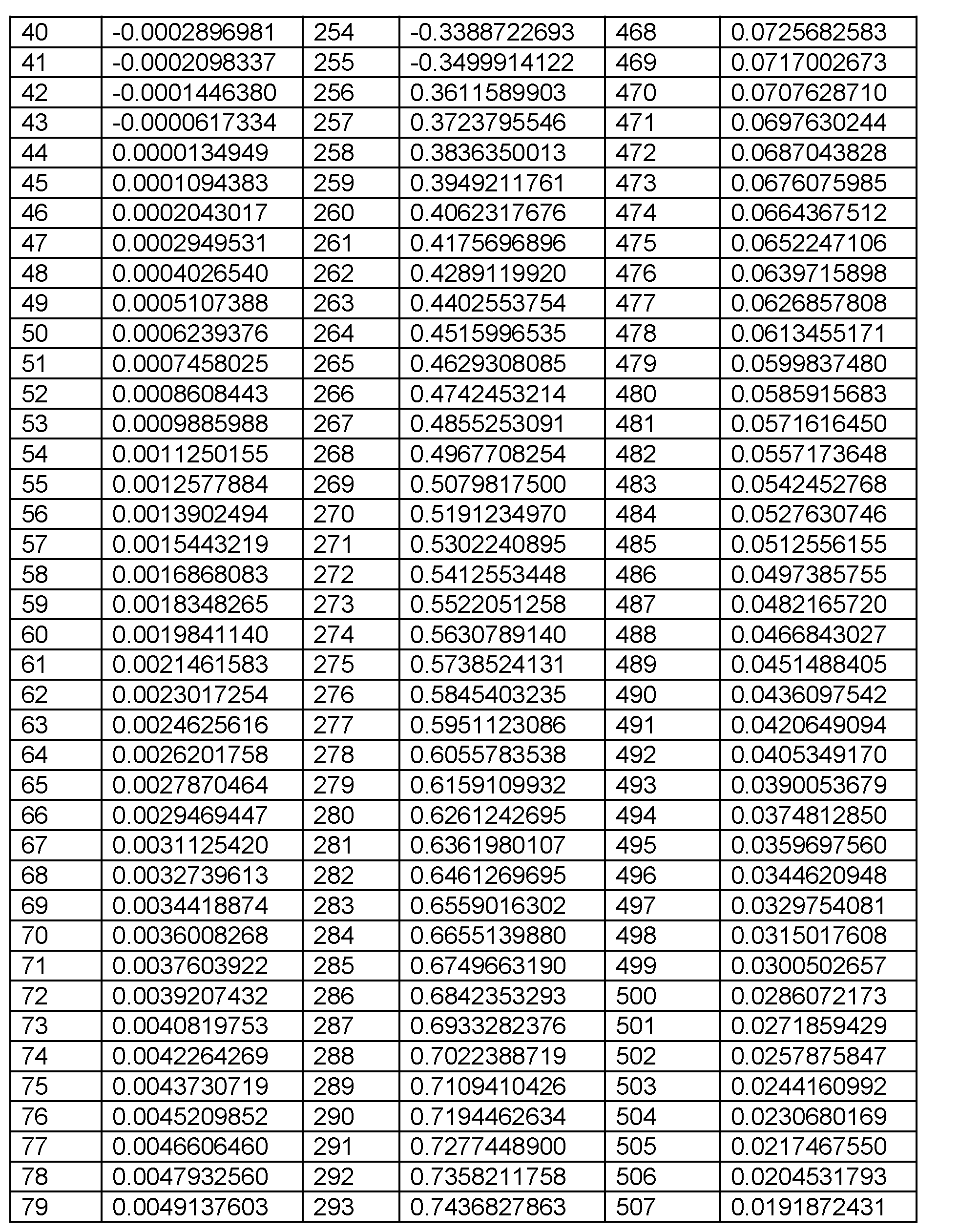 Figure 0007669639000007