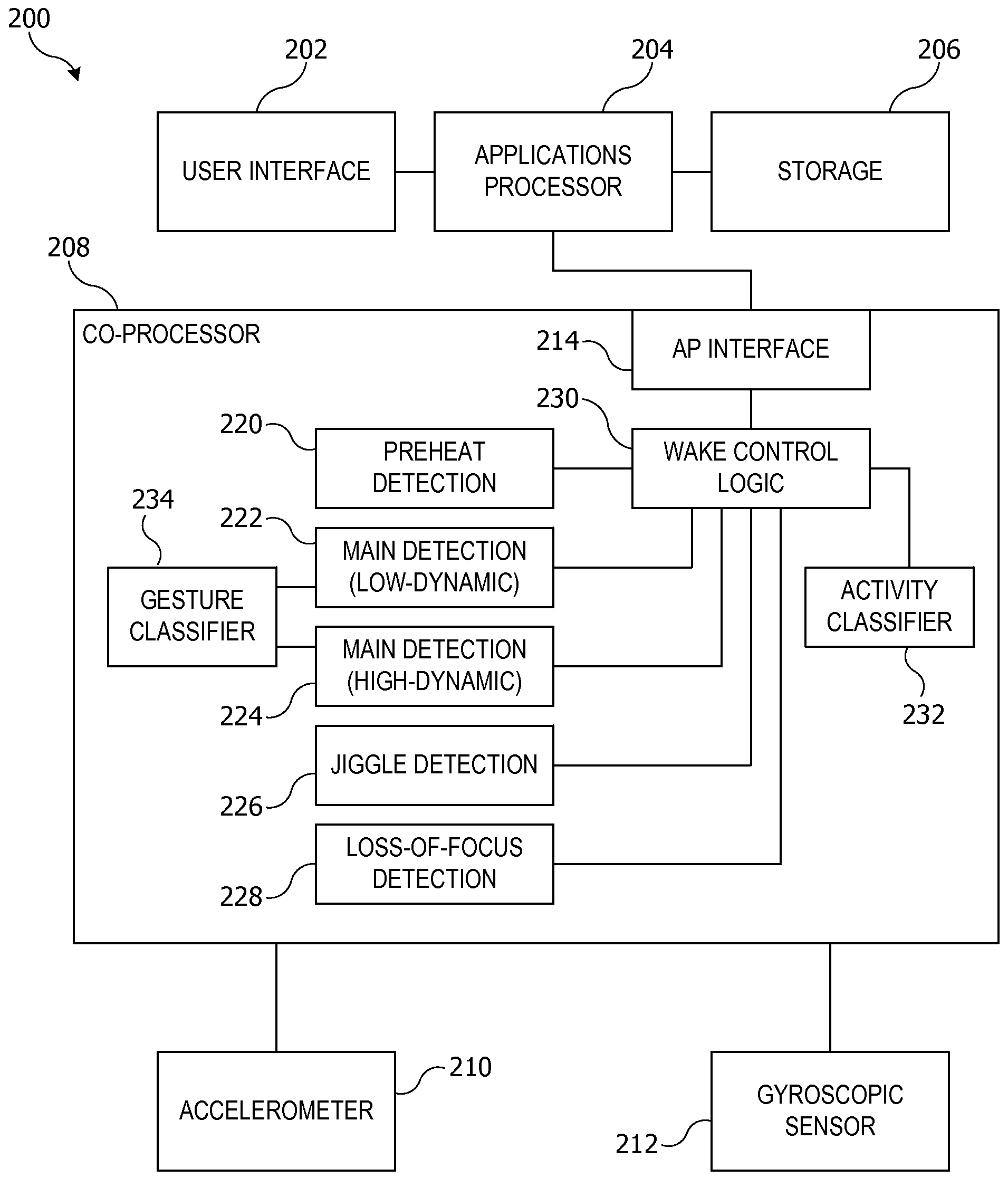Figure imgf000141_0001