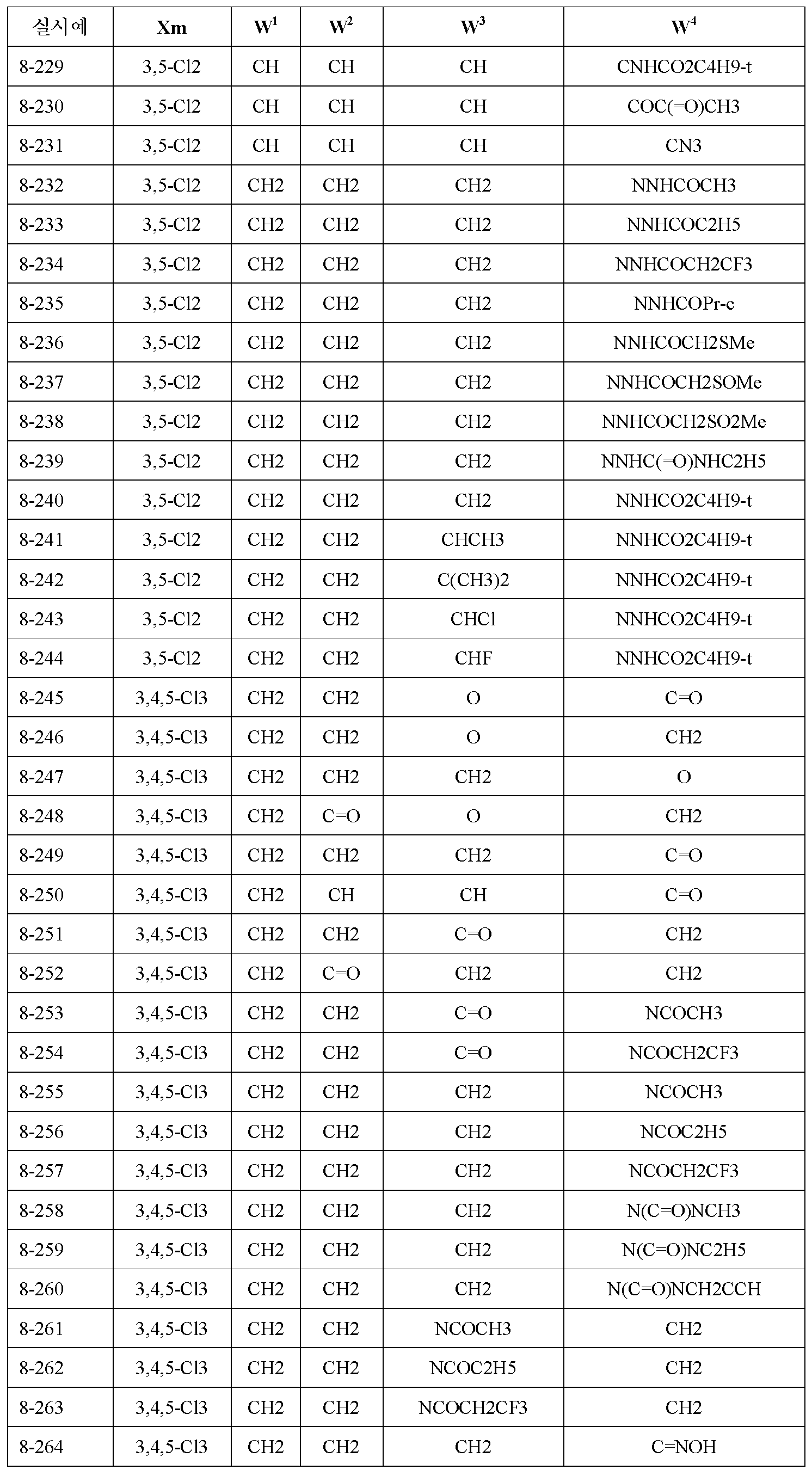 Figure 112010063141505-pct00272