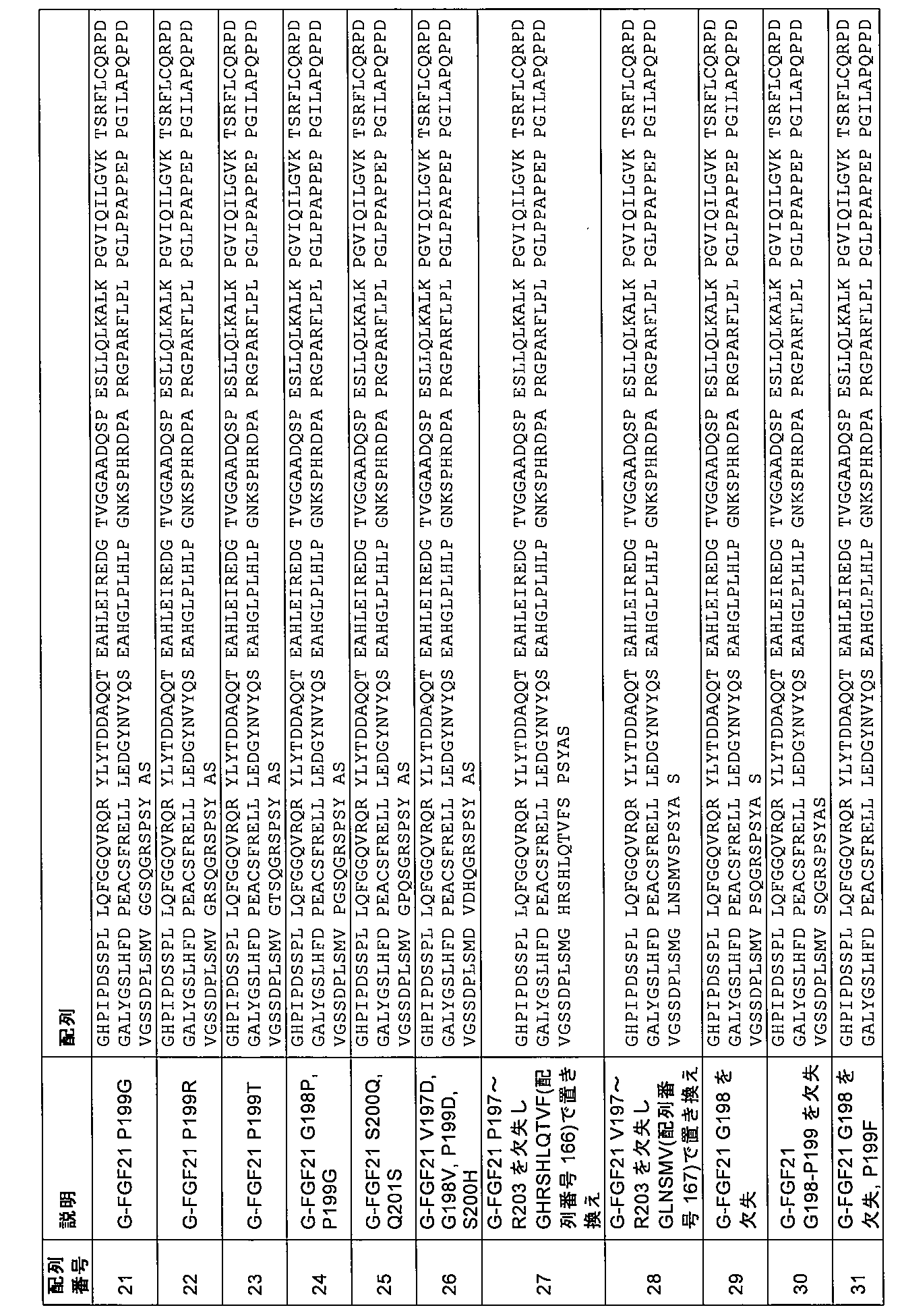 Figure 0007497381000013