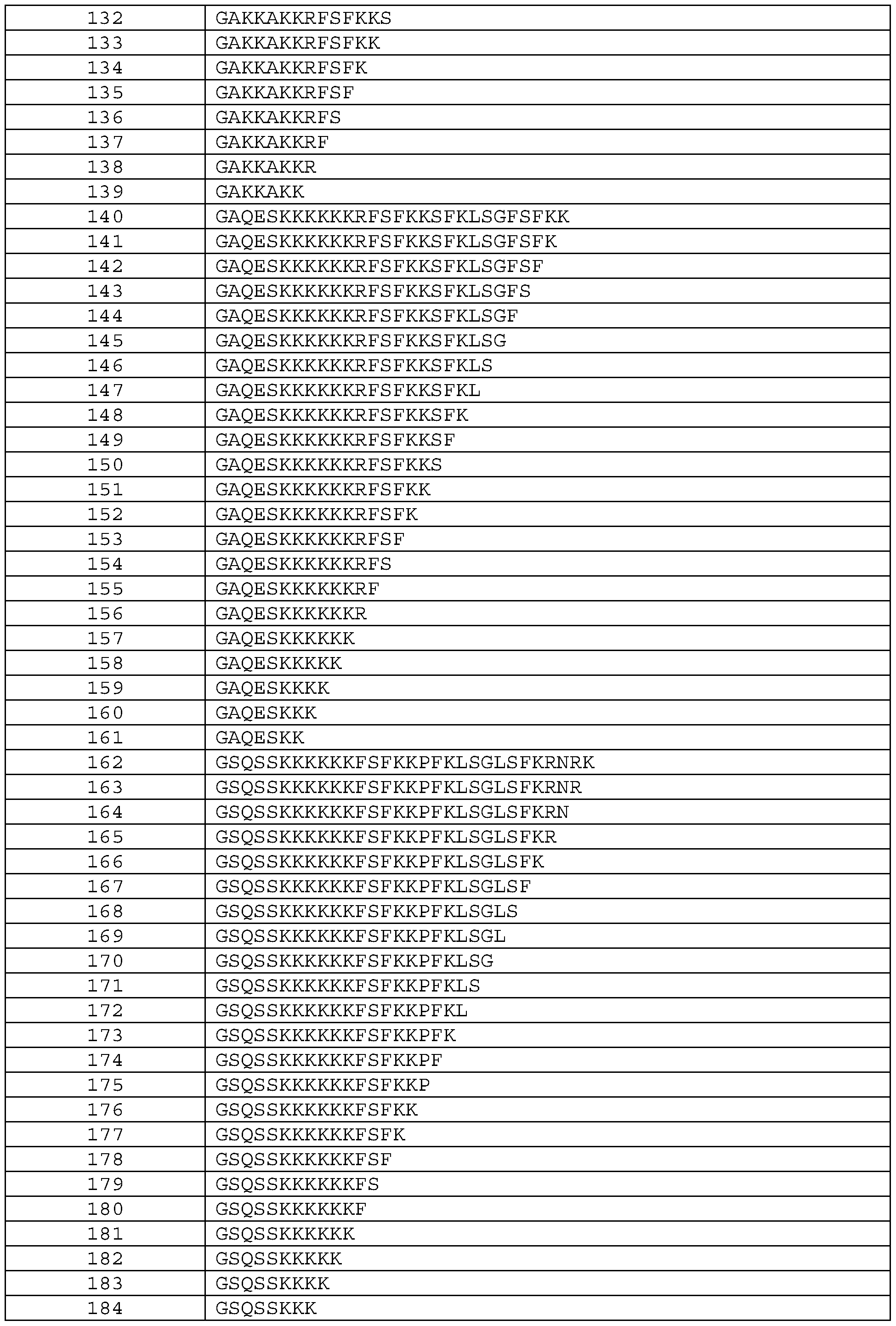 Figure imgf000153_0001