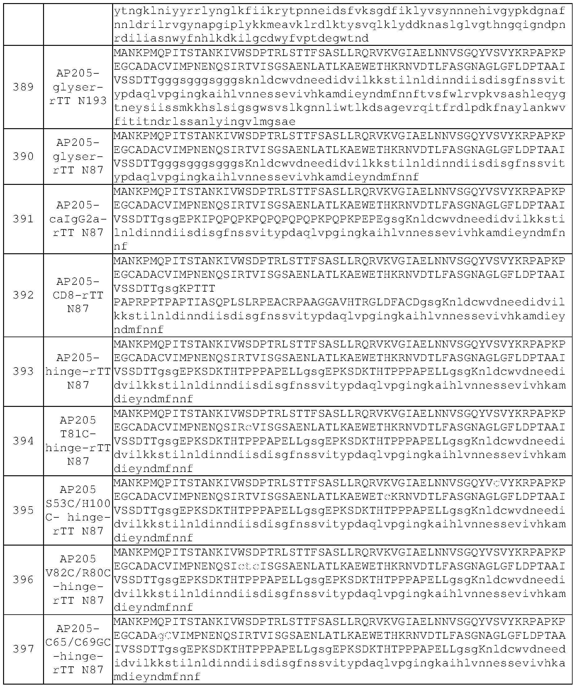 Figure imgf000088_0001