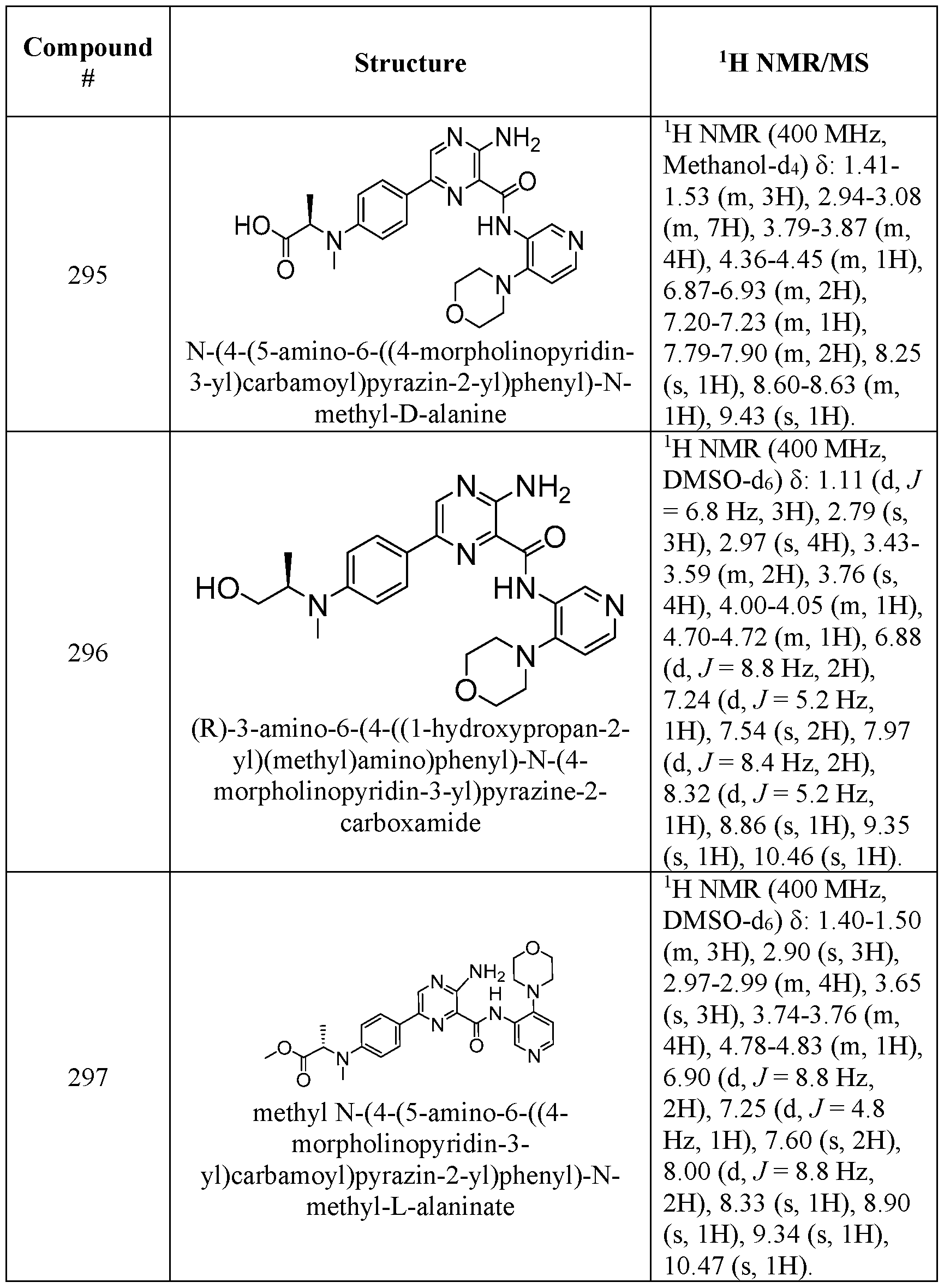Figure imgf000372_0001
