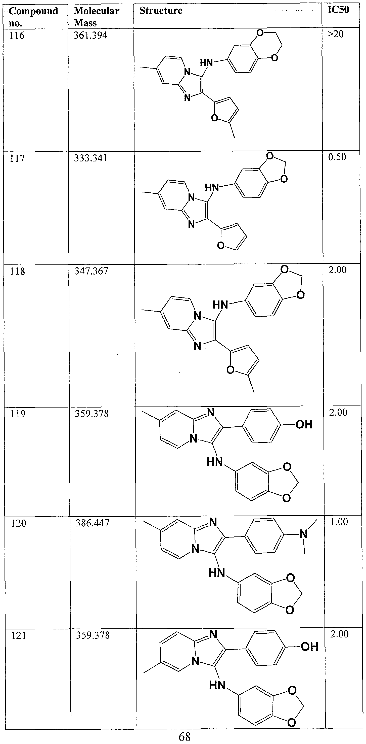 Figure imgf000069_0001