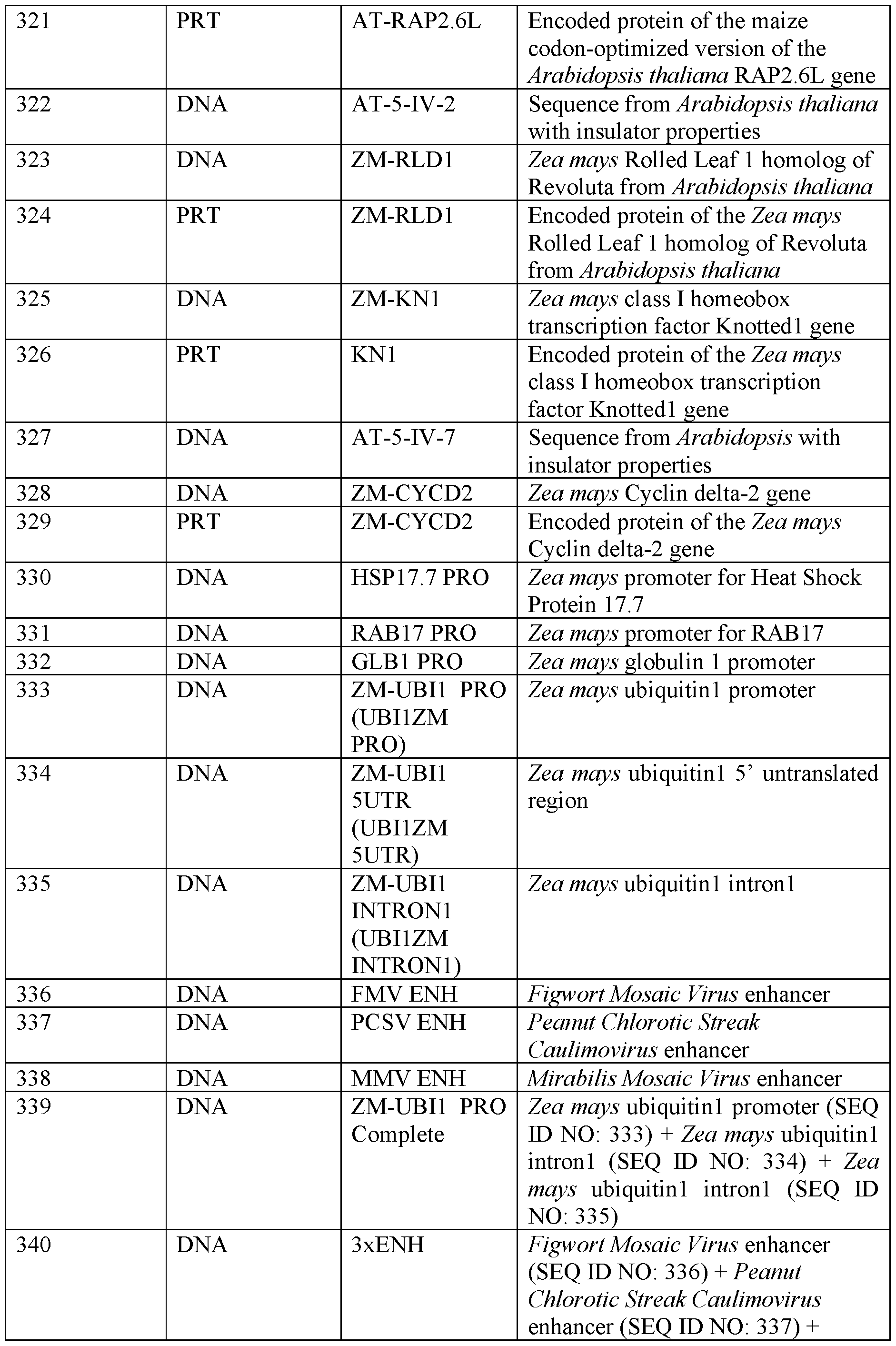Figure imgf000118_0001
