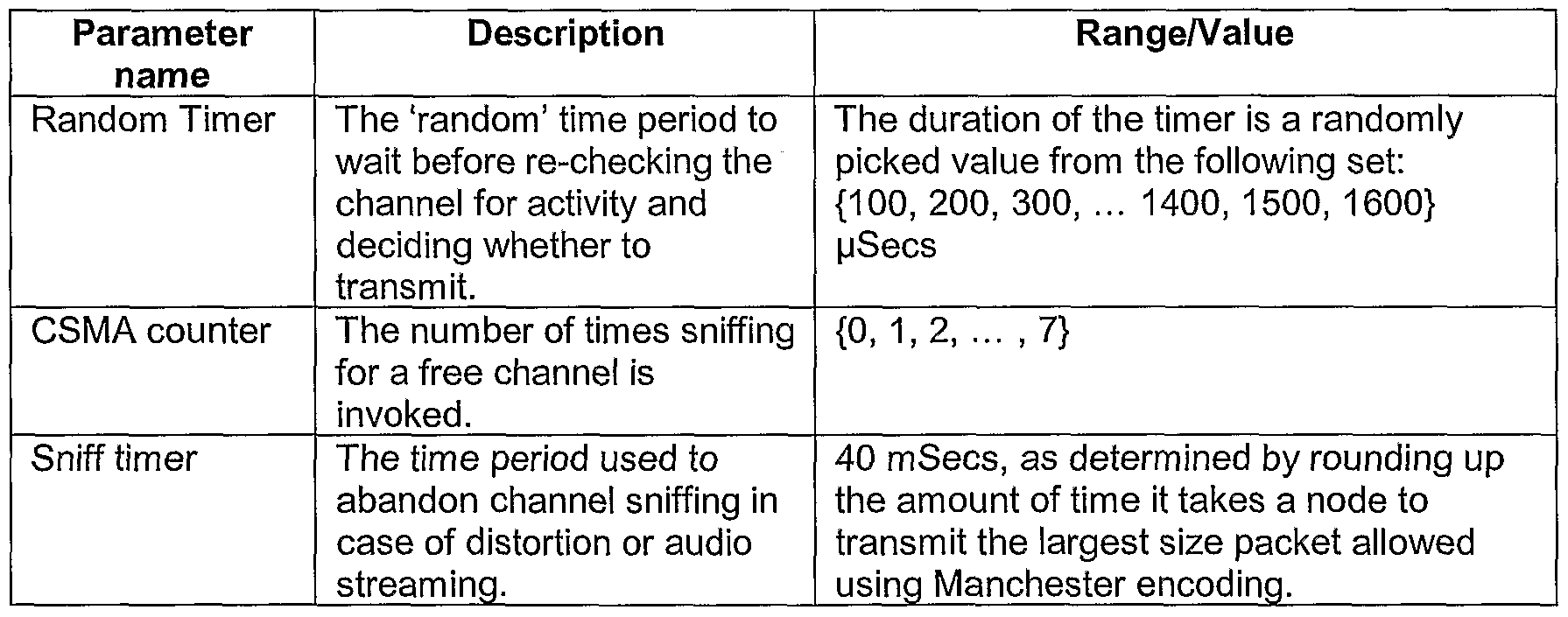 Figure imgf000027_0001