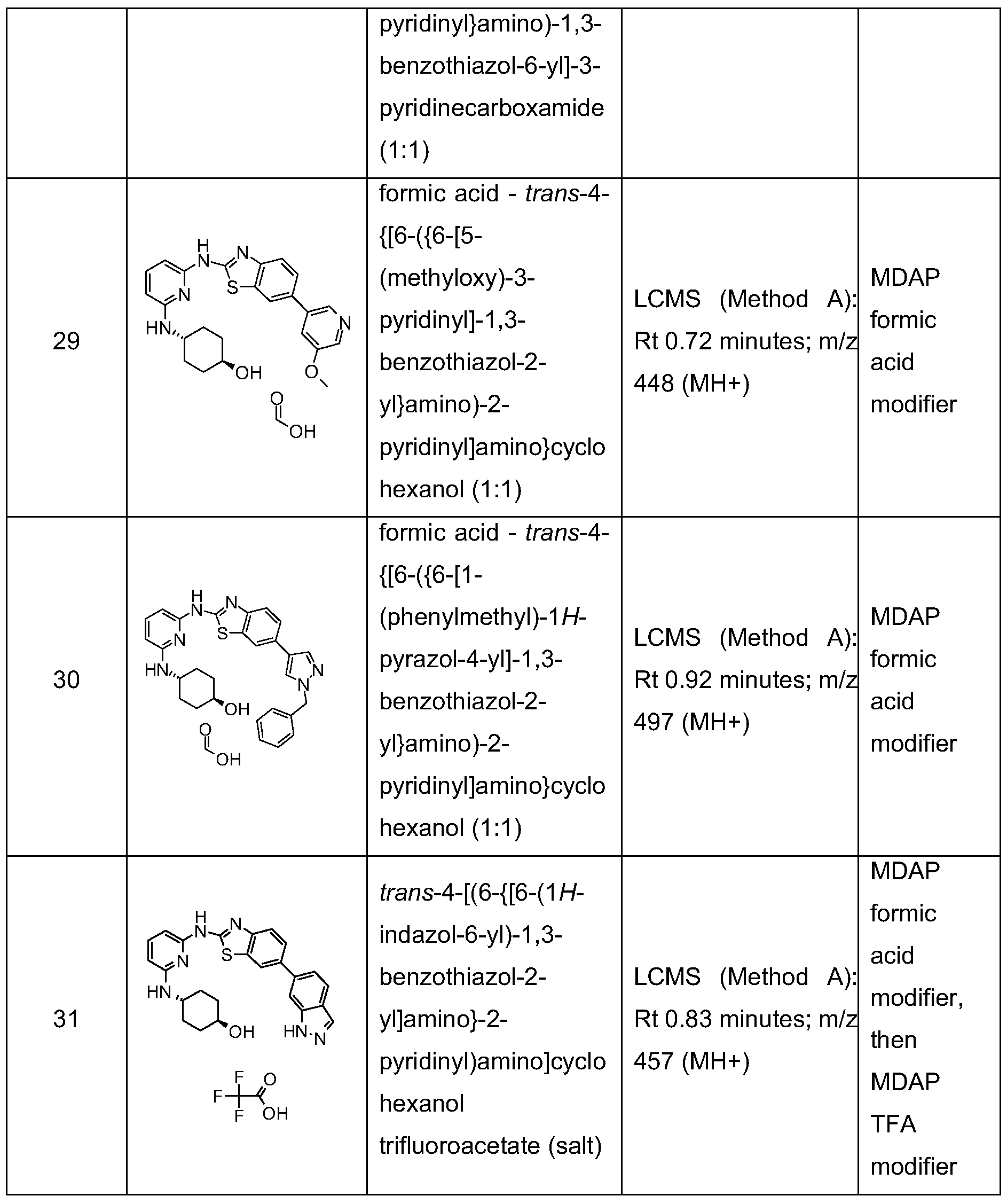 Figure imgf000100_0001