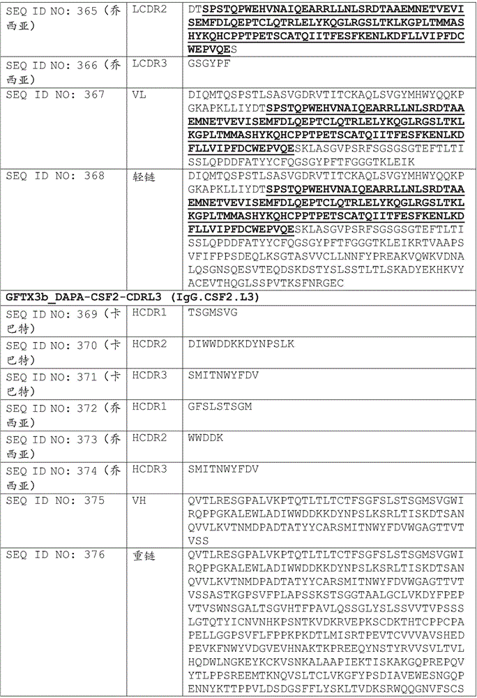 Figure BDA0002375507530001051