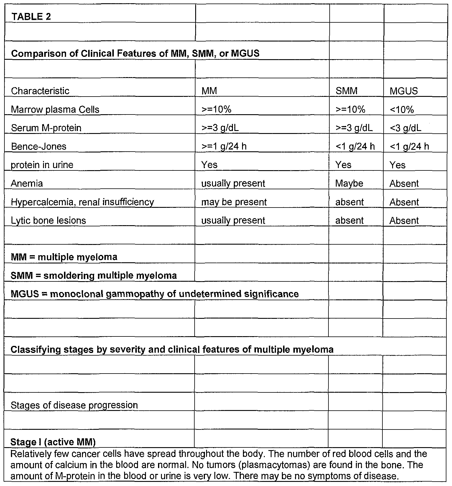Figure imgf000028_0001