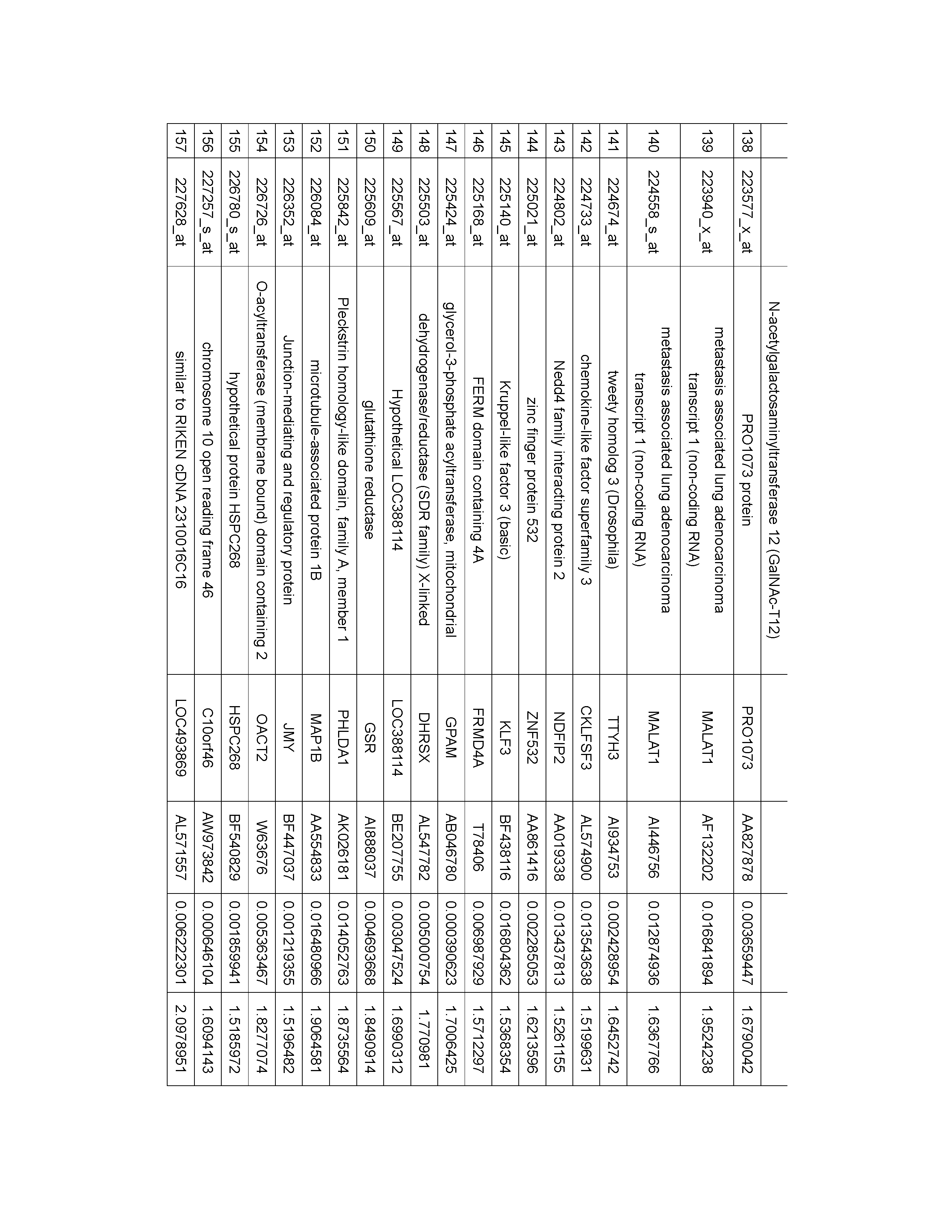 Figure 112014006853034-pat00057