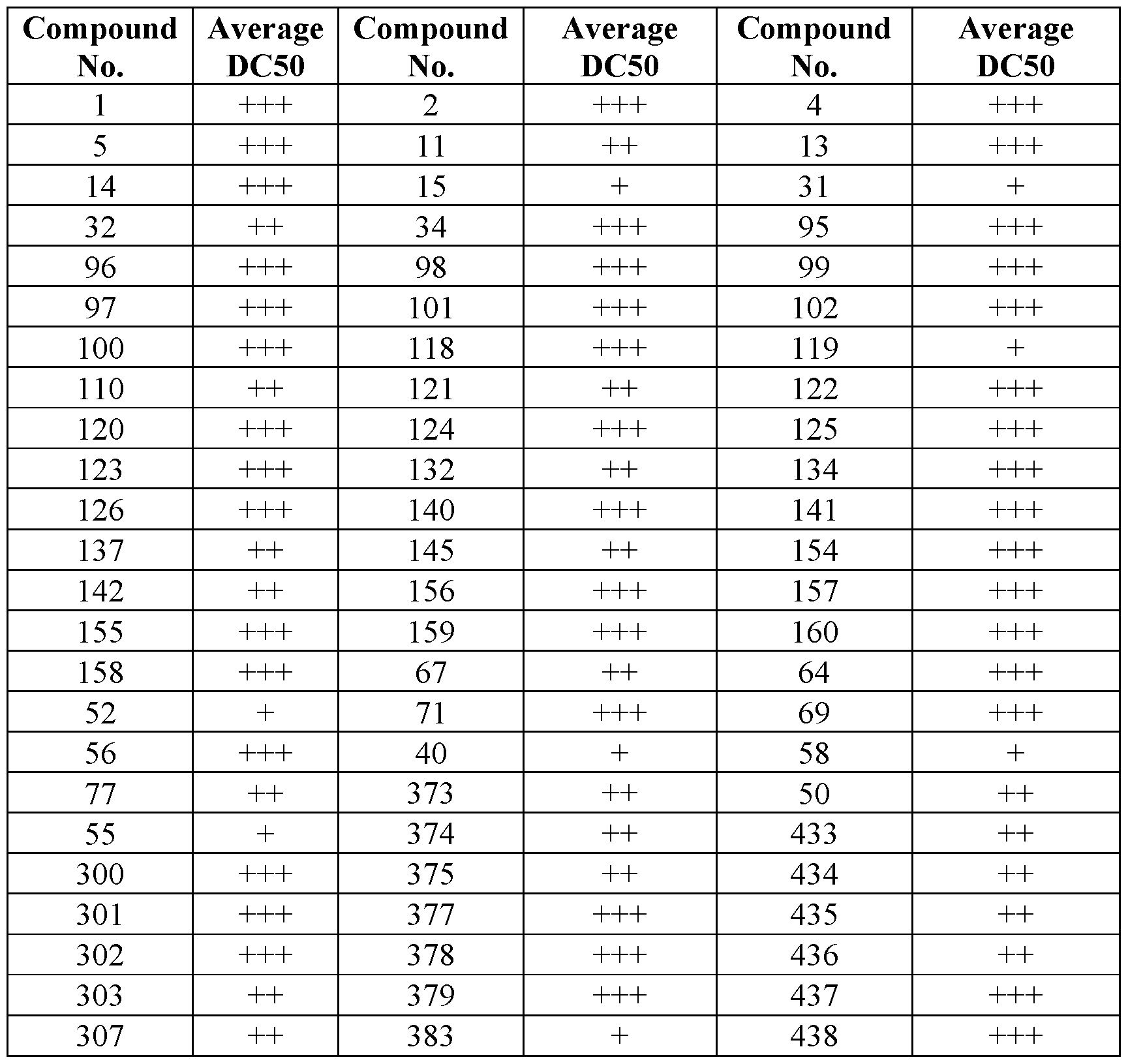 Figure imgf000455_0001