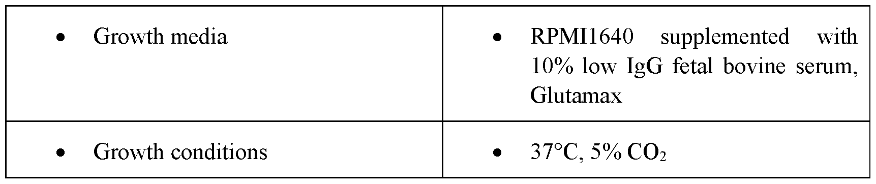 Figure imgf000119_0001