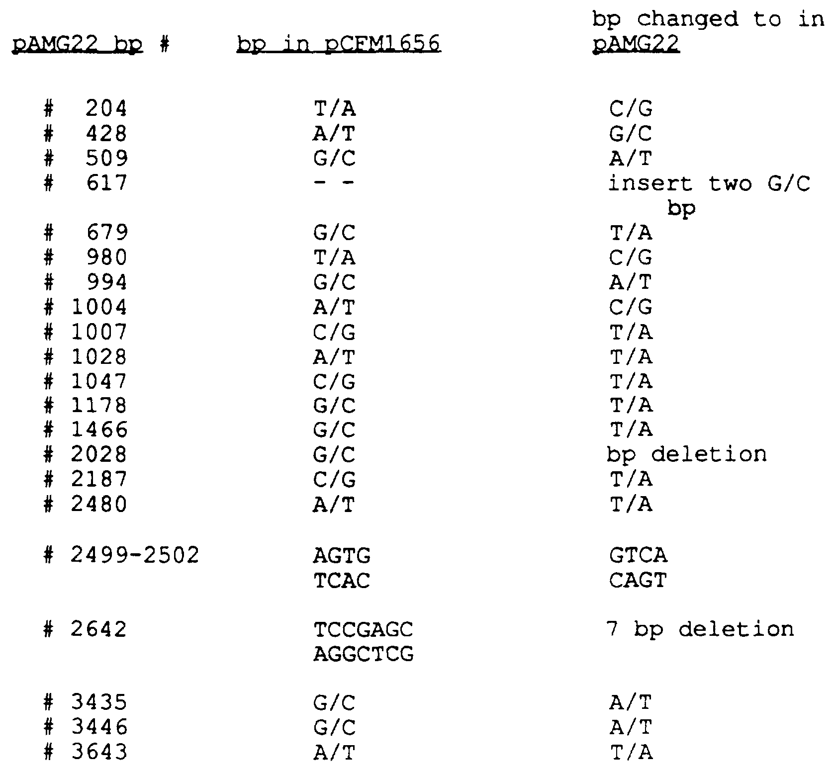 Figure imgf000079_0001
