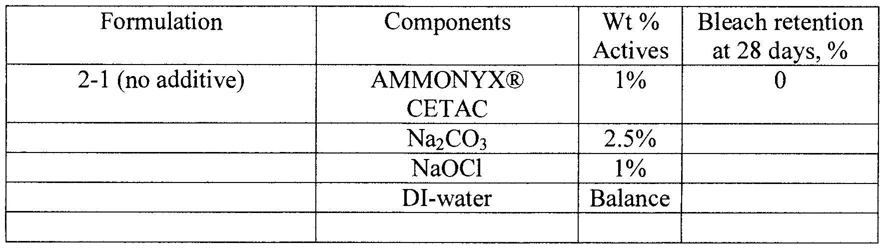 Figure imgf000018_0001
