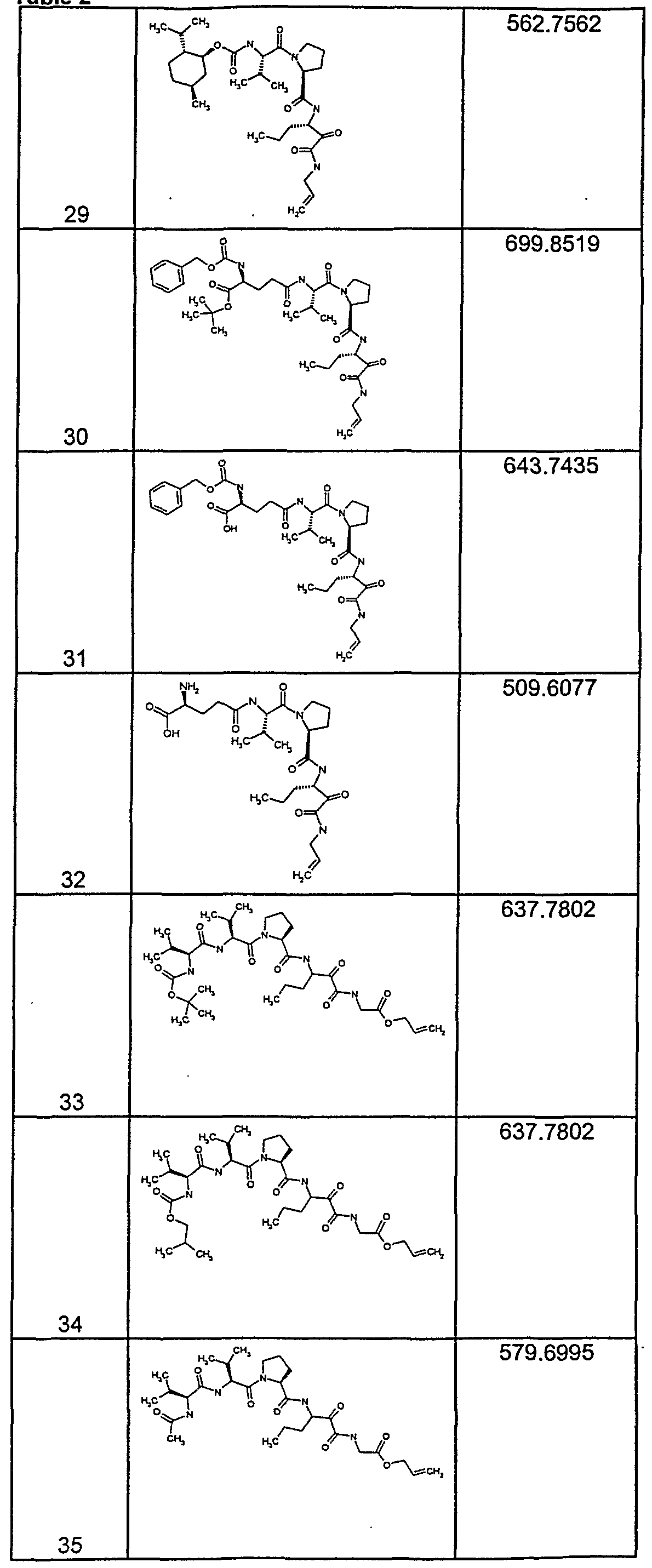Figure imgf000294_0001