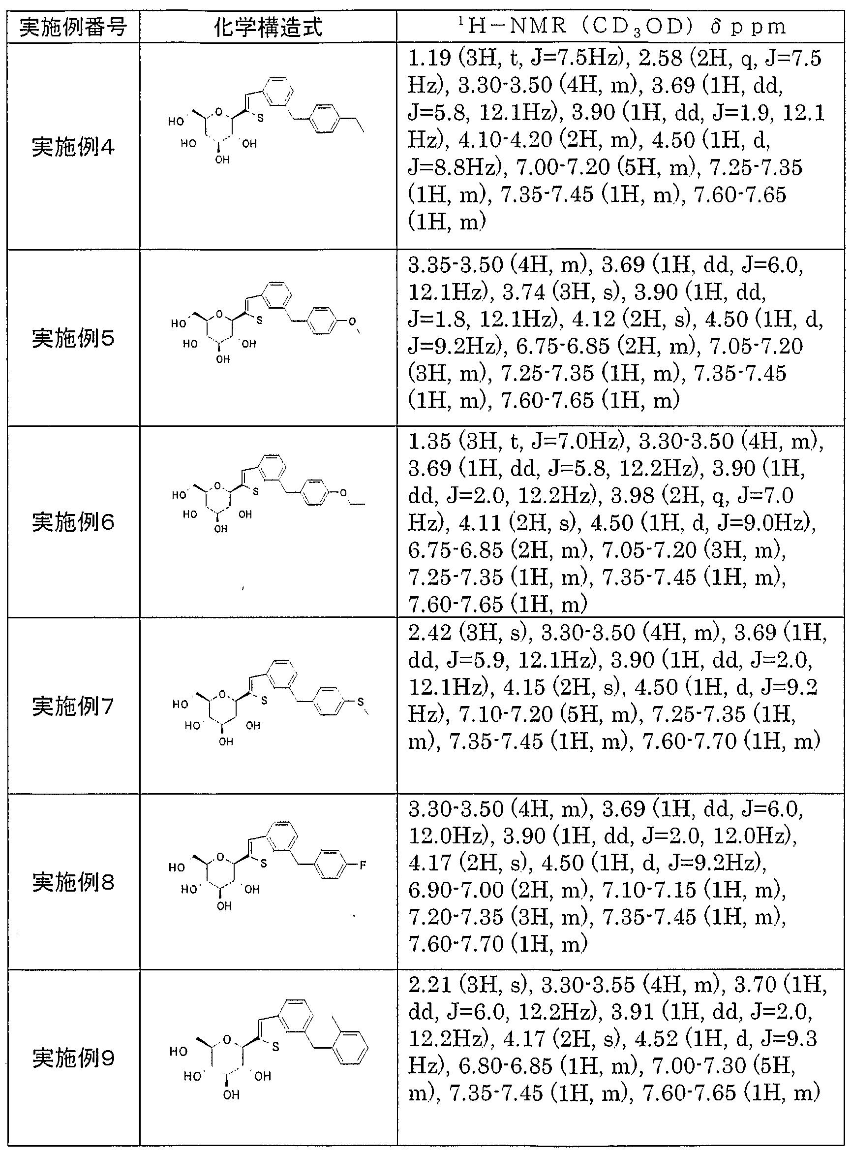 Figure imgf000073_0001