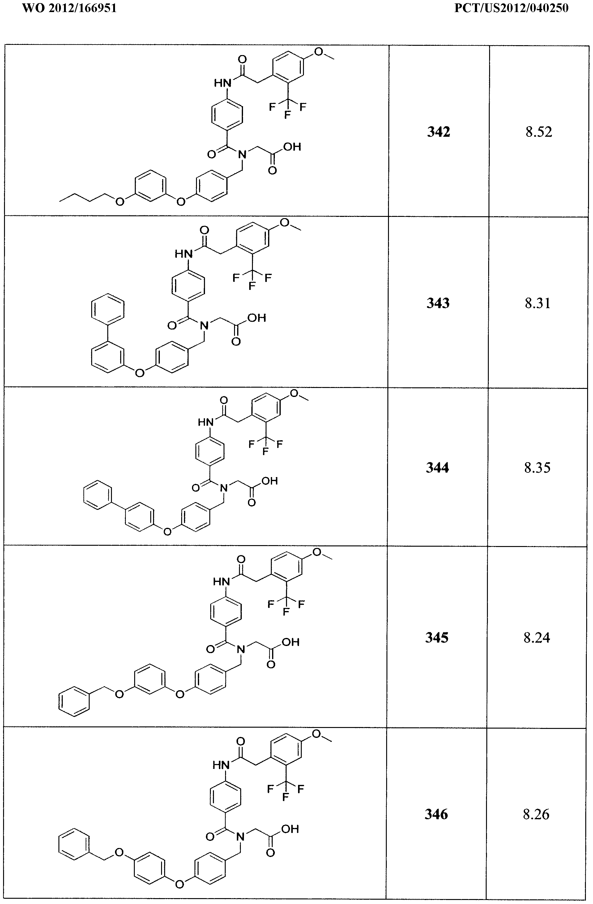 Figure imgf000228_0001